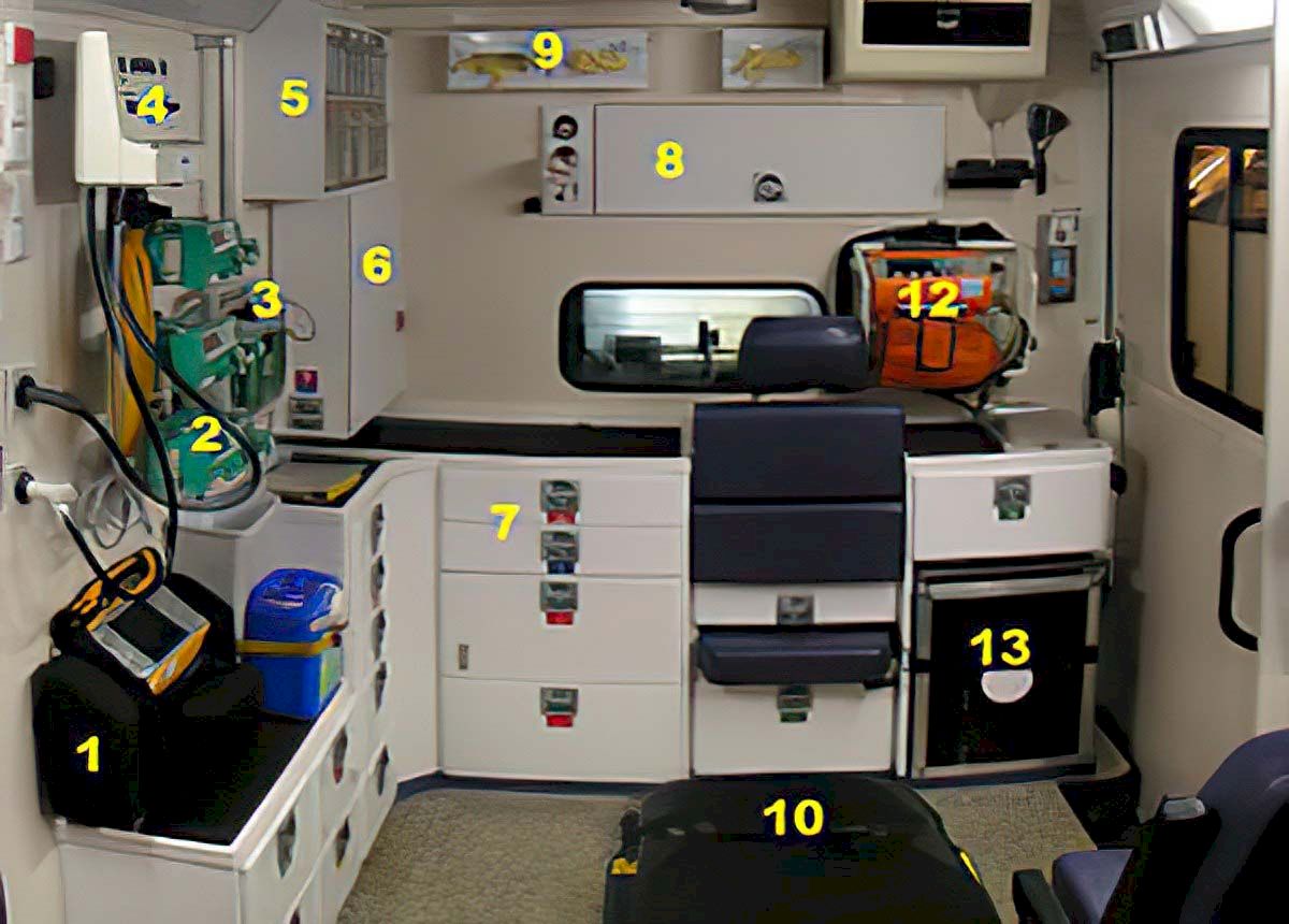 Các trang thiết bị hiện đại trên ô tô cứu thương